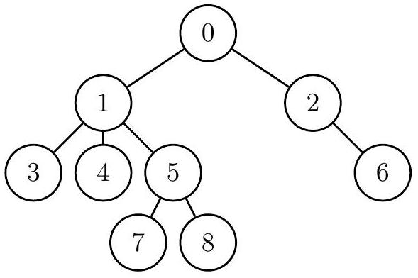 problem_10182_1.jpg