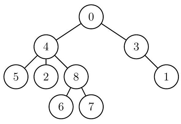problem_10182_3.jpg