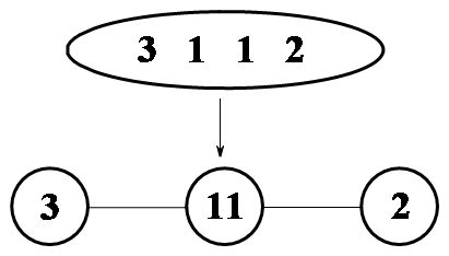 problem_10770_1.png