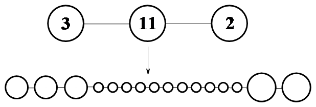 problem_10770_2.png