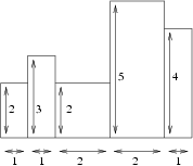 problem_11054_1.gif