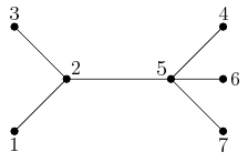 problem_11292_1.png