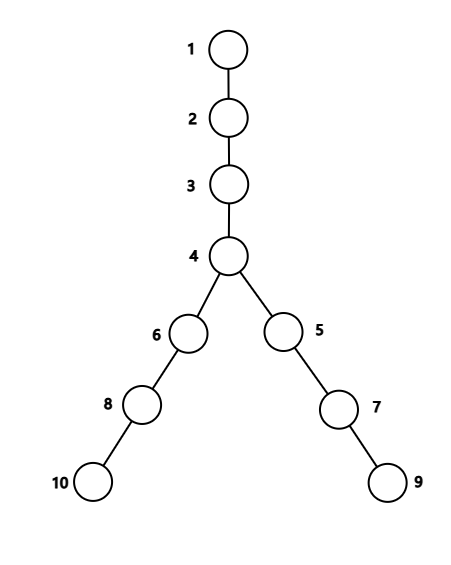problem_11414_1.png
