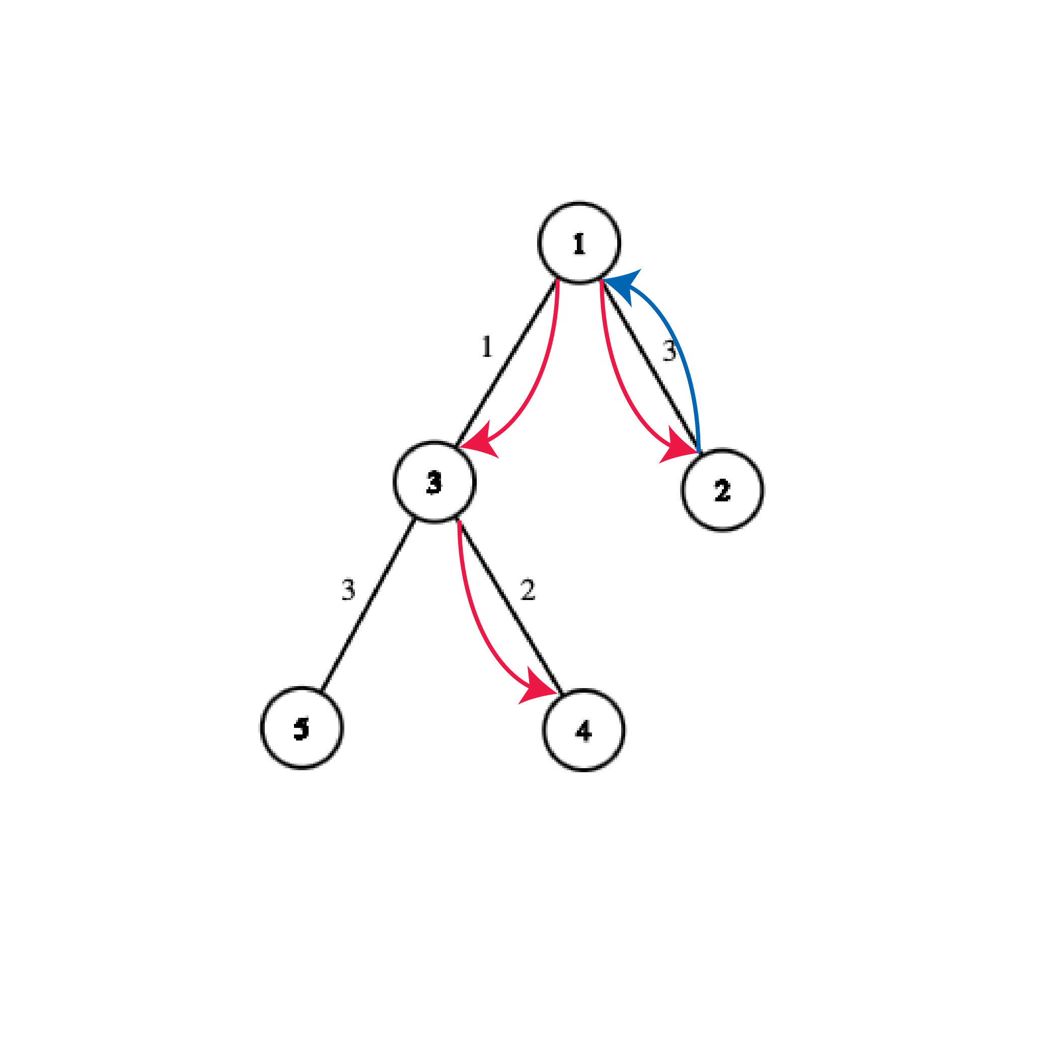 problem_11542_2.png