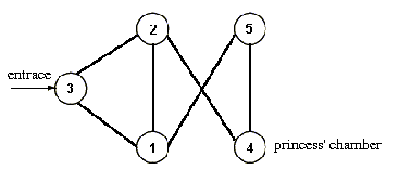 problem_13525_1.gif