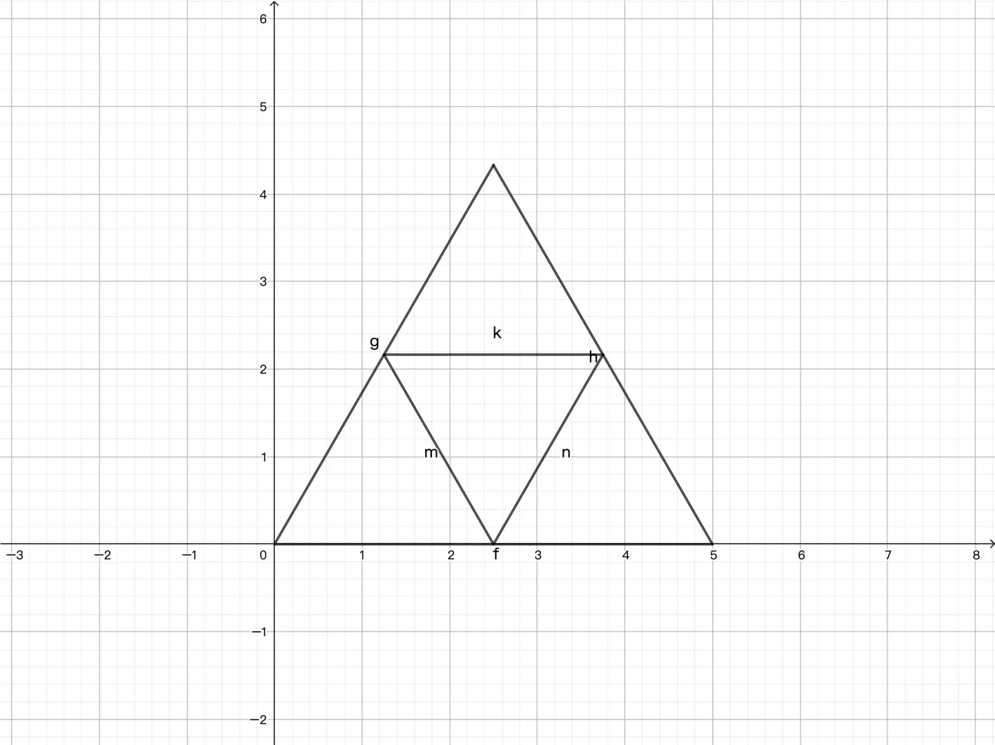 problem_145_1.png