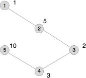 problem_16096_1.png