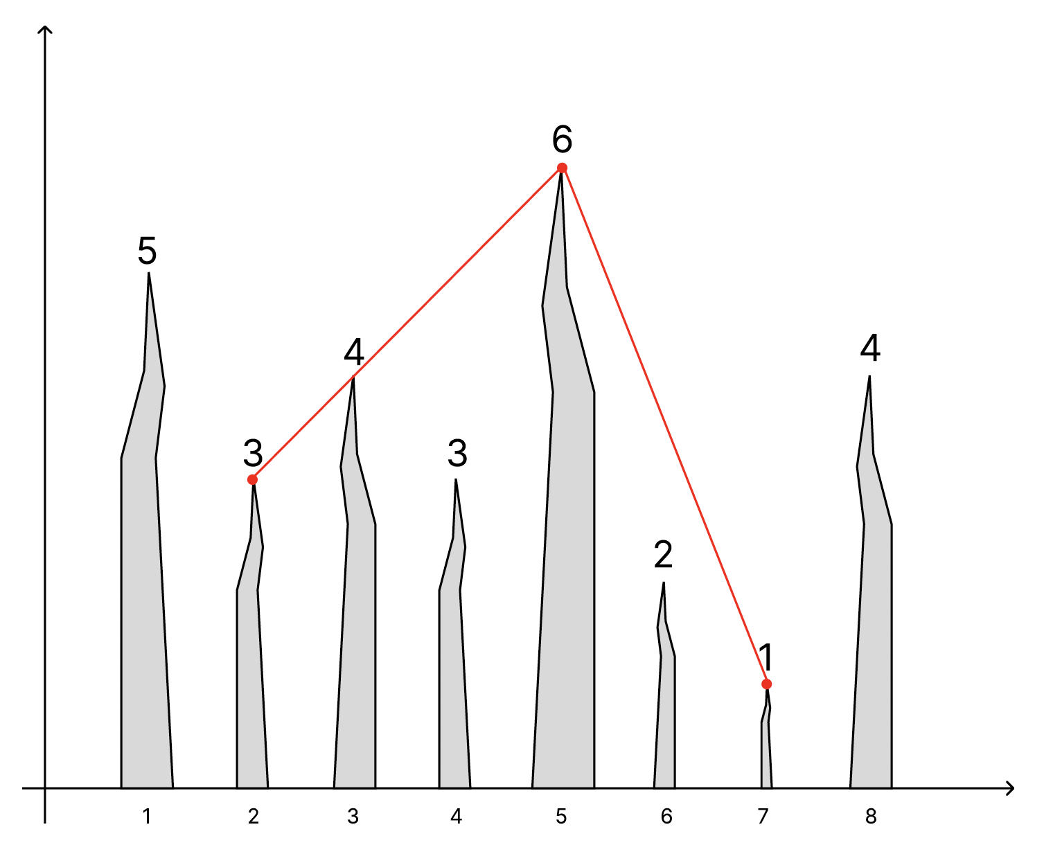 problem_17145_1.png