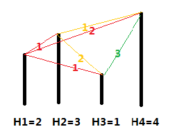 problem_17189_1.png