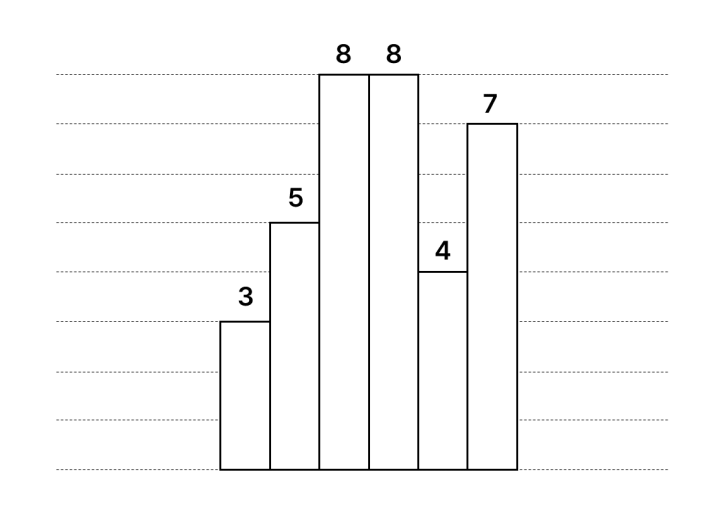 problem_18290_2.png