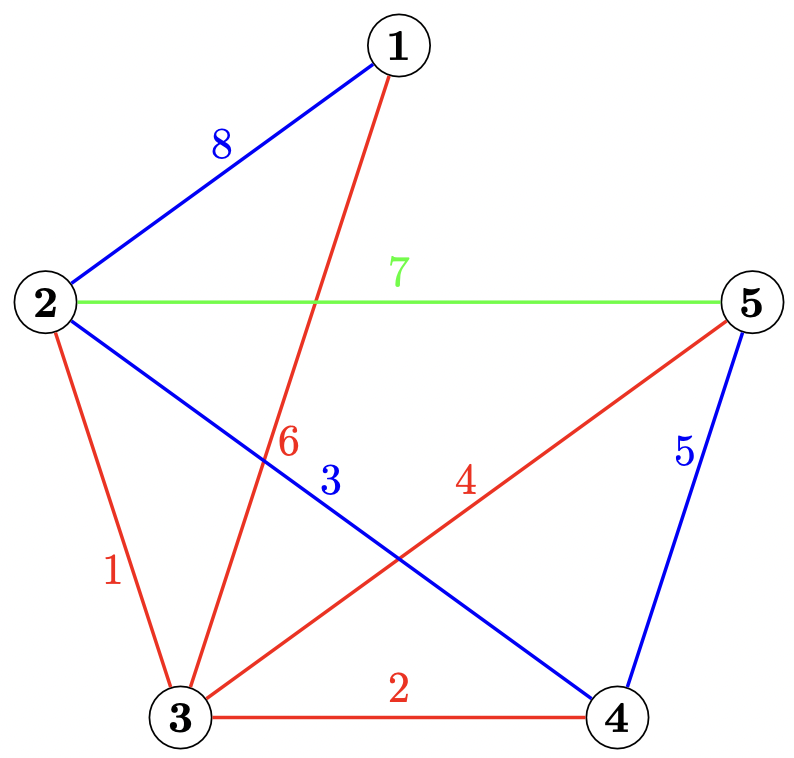 problem_18667_3.png