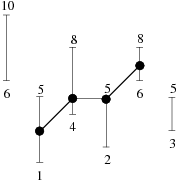 problem_315_1.gif