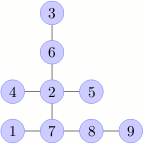 problem_318_1.gif