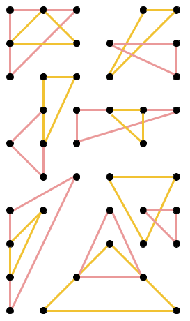 Several pairs of triangles that do not meet the definition.