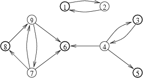 problem_487_1.gif