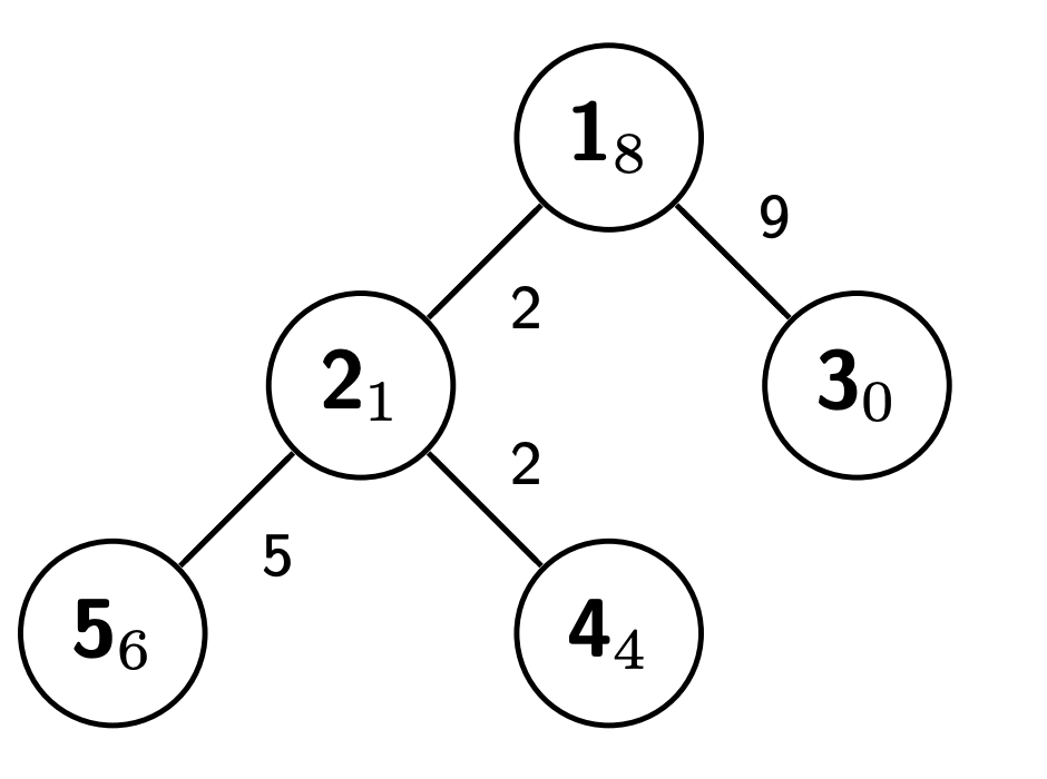 problem_5241_1.png