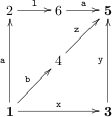 problem_590_1.gif