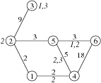 problem_593_1.gif