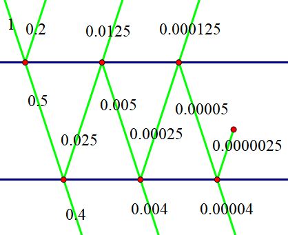 problem_7892_1.png